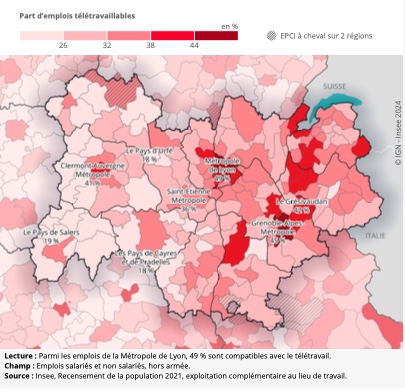 Insee graphique télétravail Auvergne-Rhône-Alpes